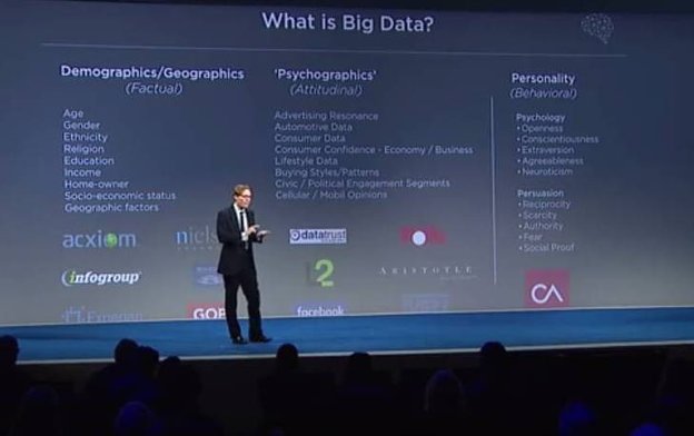 Alexander Nix, CEO von Cambridge Analytica bei einem Vortrag, YouTube