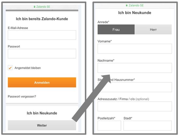 Ausschnitt Neukunden-Formular von Zalando, Screenshot: Zalando Mobilseite