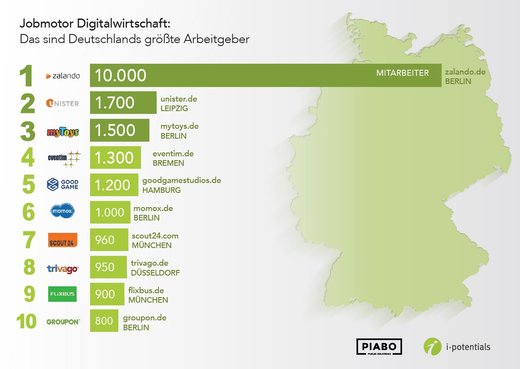 Grafik: obs/PIABO Grafik: obs/PIABO