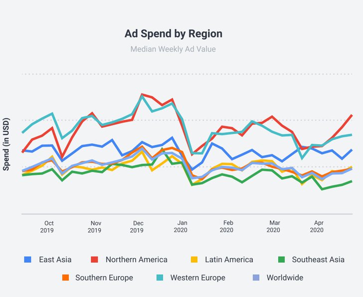 Quelle: Socialbakers