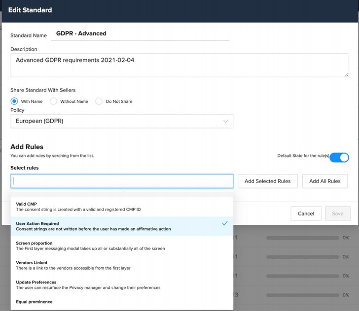 Grafik: Sourcepoint