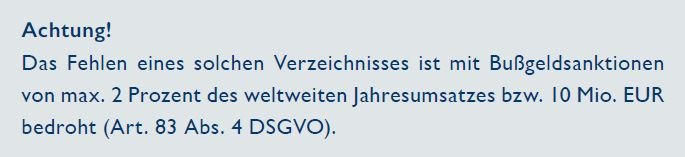 Quelle: BVDW