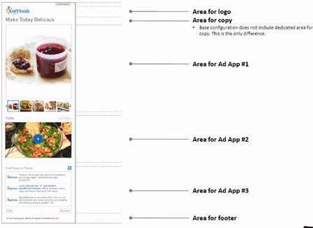 "Three in One" Displaybanner, Video und Twitter. Hier am Beispiel von Kraft Foods. Bild: AOL
