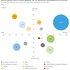 Quelle EHI  Marketingmonitor 2015-2018