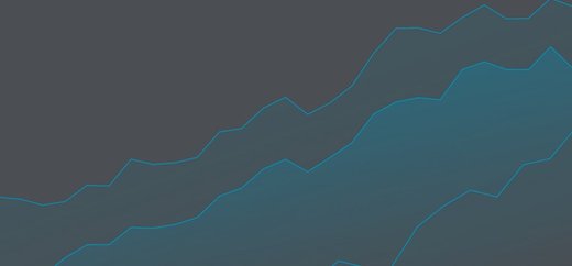 Grafik: Ooyala Global Video Index Q3