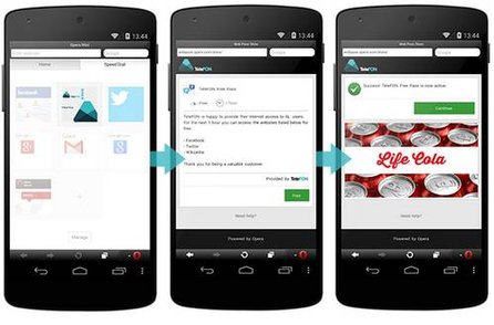 Sponsored Web Pass Grafik, Quelle: Opera Software