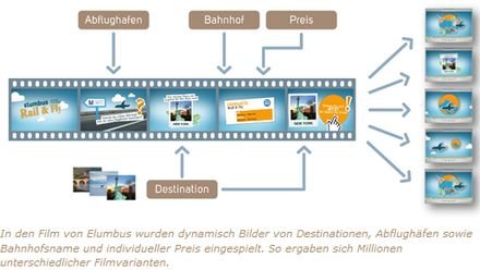 Grafik: Mashero,