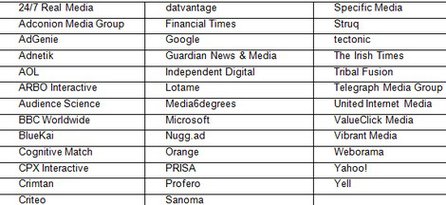 Teilnehmende Unternehmen (Quelle: iab europe)