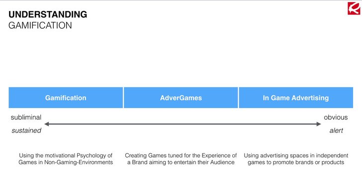 Grafik: Agentur Richtwert